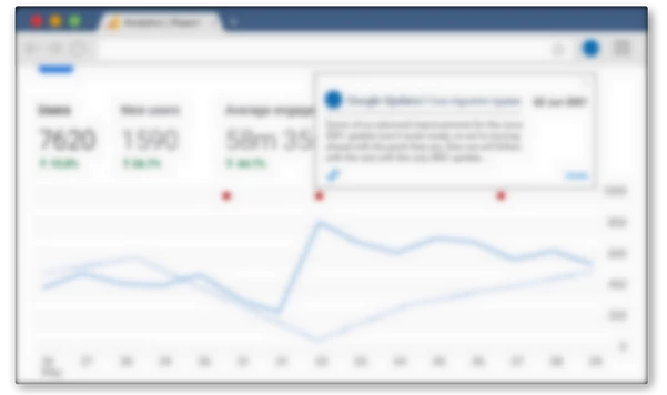 google-analytics-annotations-manager